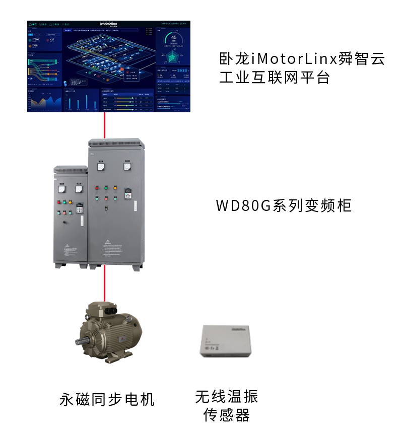 1661738762219243C68E.png 图片4.png